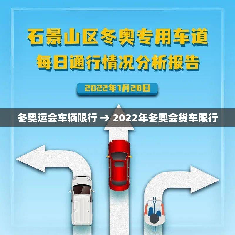 冬奥运会车辆限行 → 2022年冬奥会货车限行