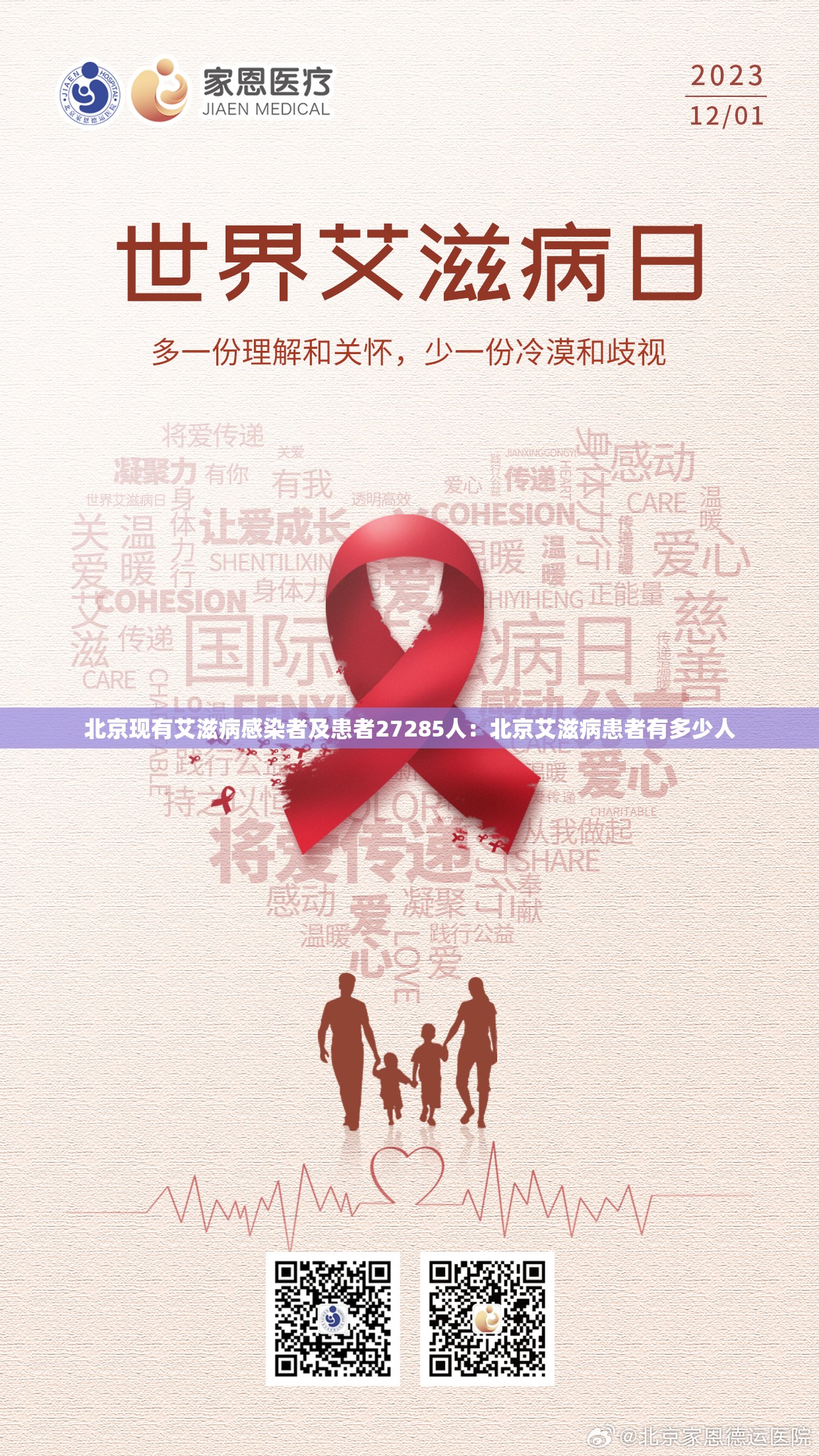 北京现有艾滋病感染者及患者27285人：北京艾滋病患者有多少人