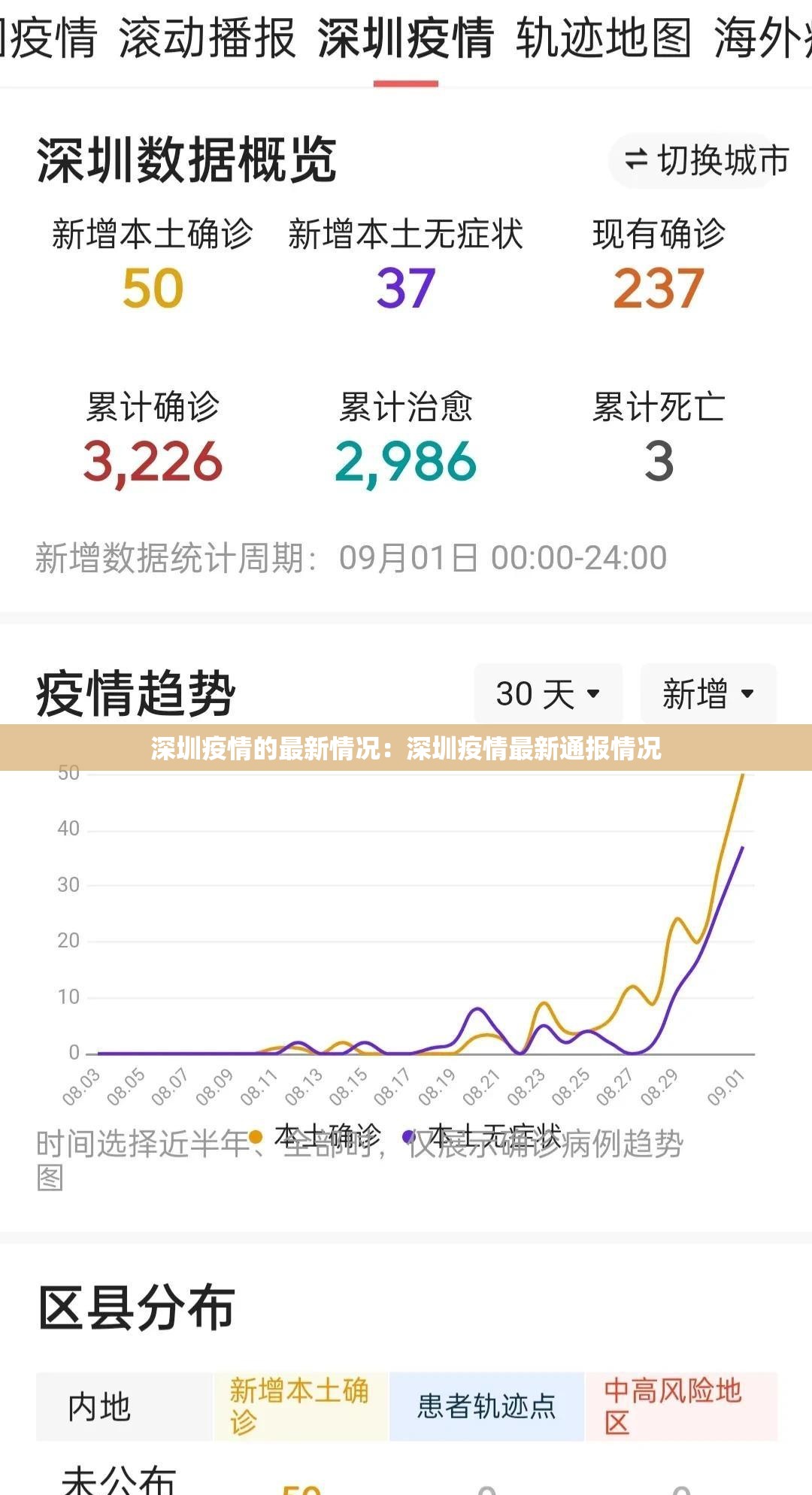 【昆明安宁是否限行外地车,云南安宁城区货车限行路段】