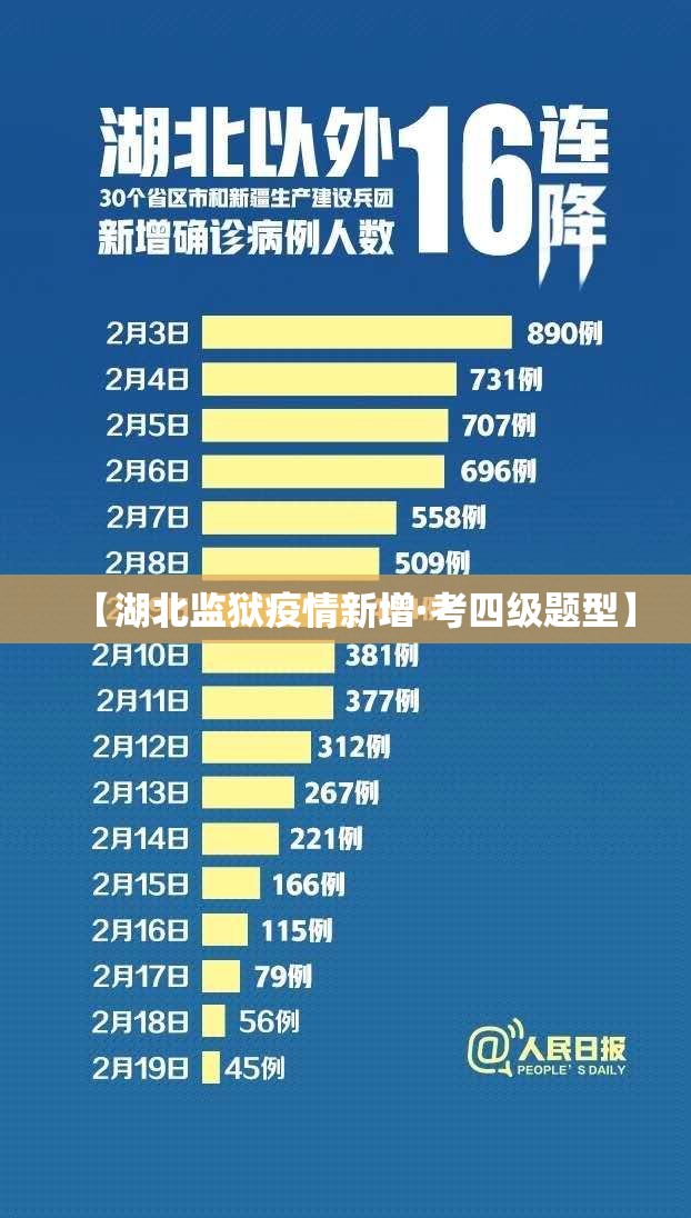 【湖北监狱疫情新增·考四级题型】
