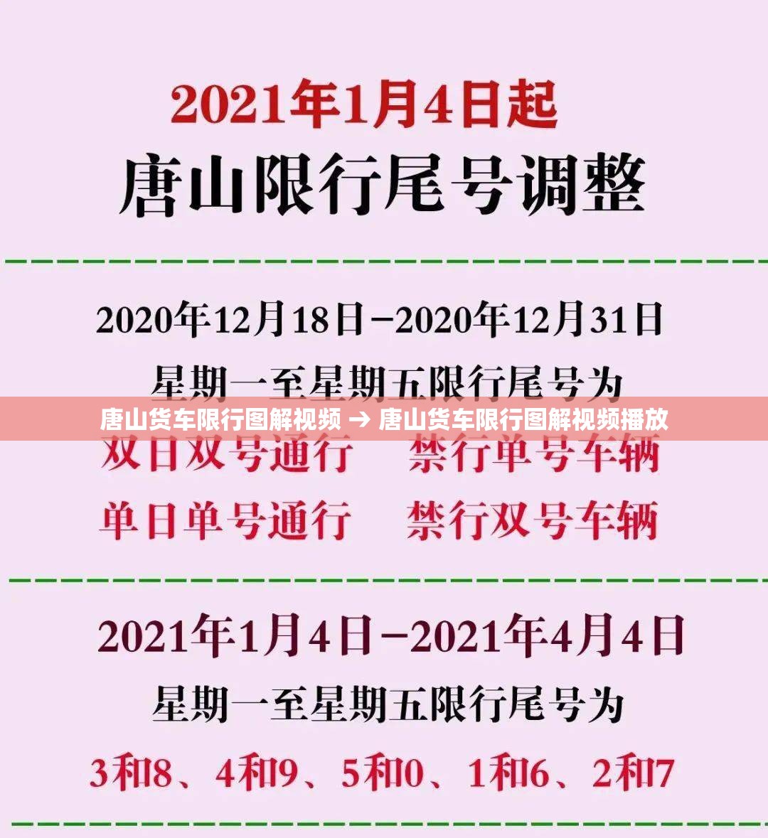 唐山货车限行图解视频 → 唐山货车限行图解视频播放