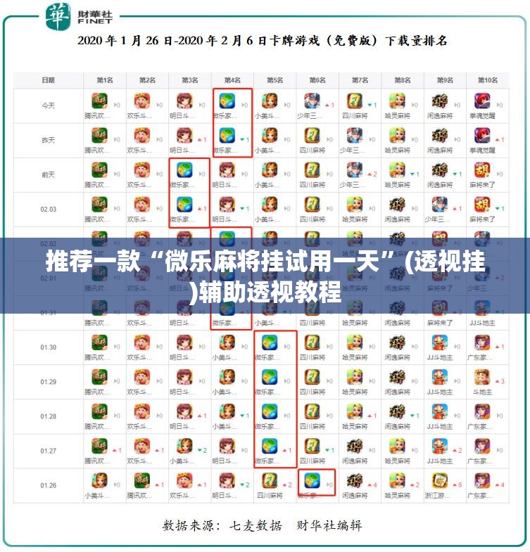 推荐一款“微乐麻将挂试用一天	”(透视挂)辅助透视教程
