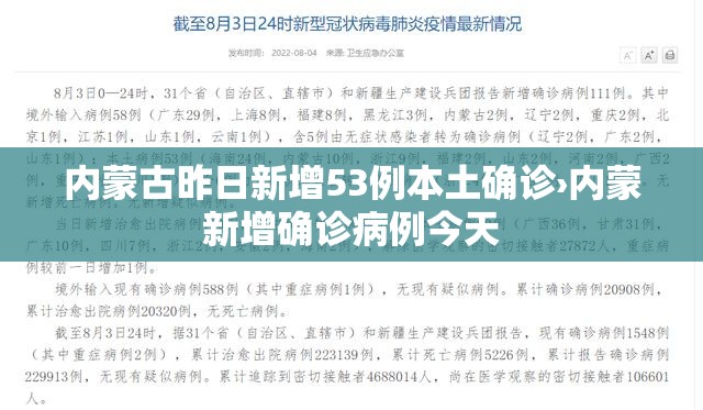 内蒙古昨日新增53例本土确诊›内蒙新增确诊病例今天