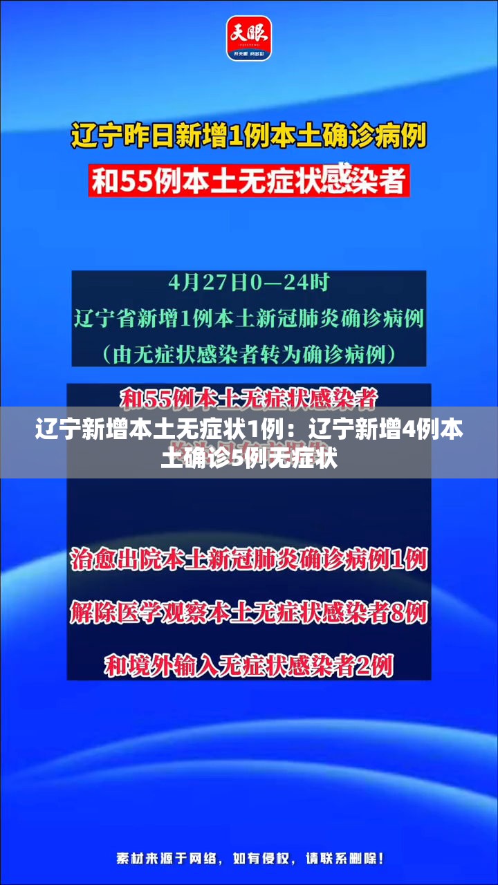 辽宁新增本土无症状1例：辽宁新增4例本土确诊5例无症状