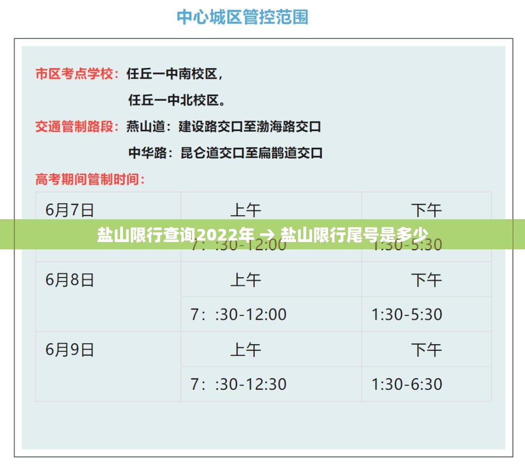 盐山限行查询2022年 → 盐山限行尾号是多少