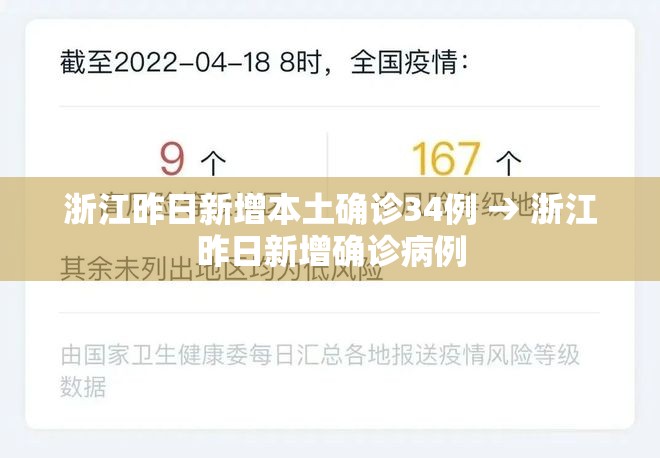 浙江昨日新增本土确诊34例 → 浙江昨日新增确诊病例