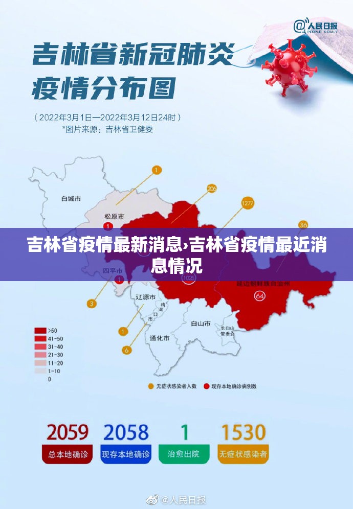 吉林省疫情最新消息›吉林省疫情最近消息情况