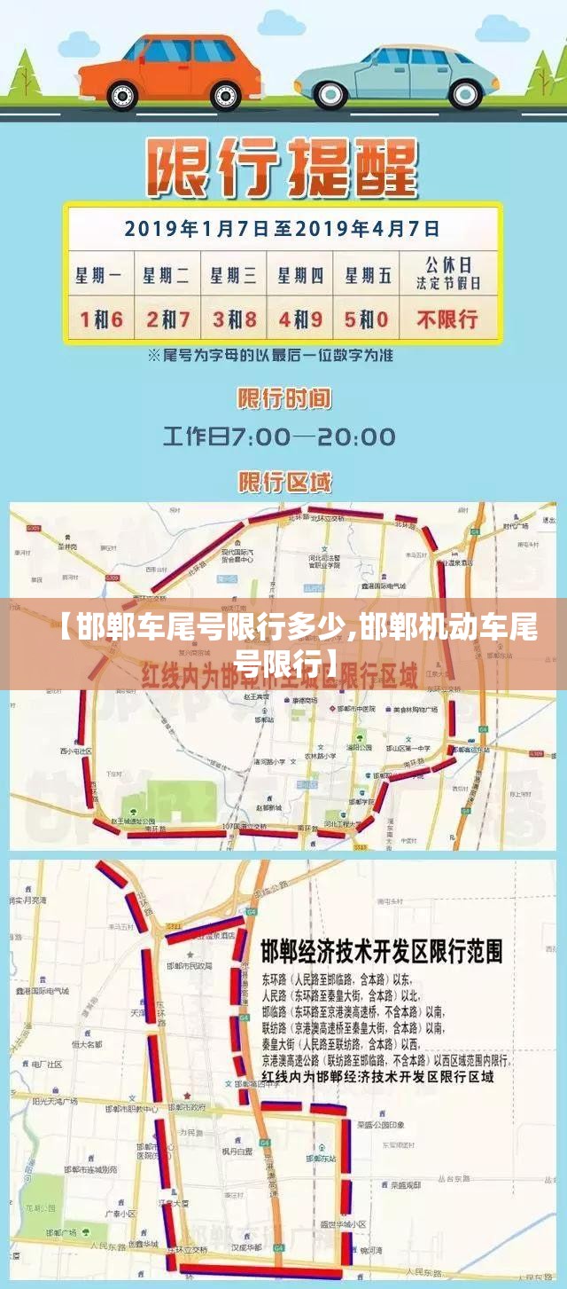 【邯郸车尾号限行多少,邯郸机动车尾号限行】