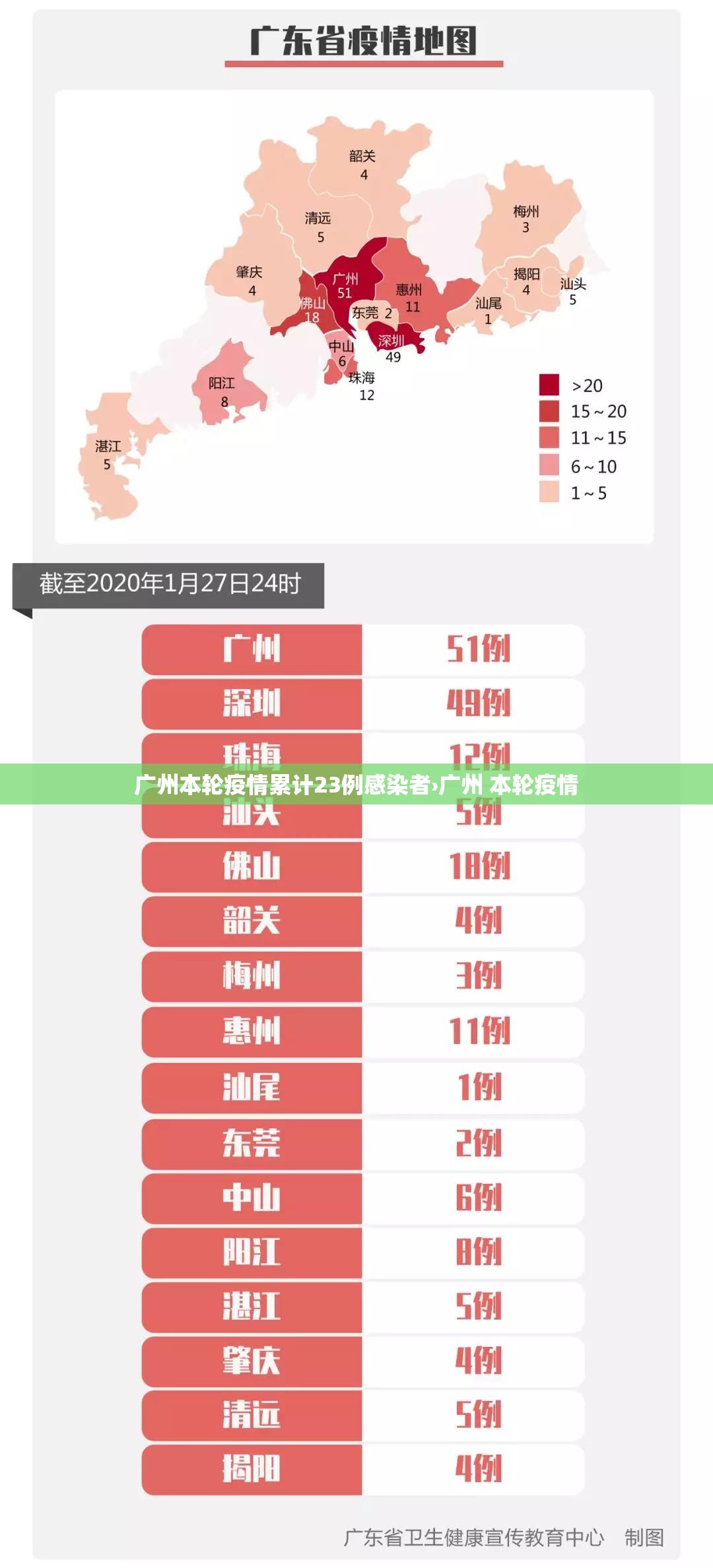 广州本轮疫情累计23例感染者›广州 本轮疫情