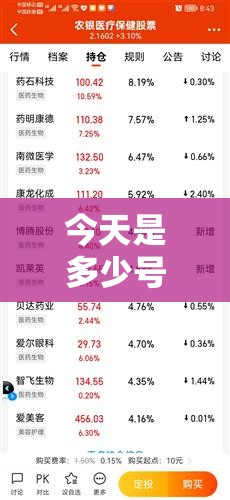 今天是多少号—（昨天是五号明天是七号今天是多少号）