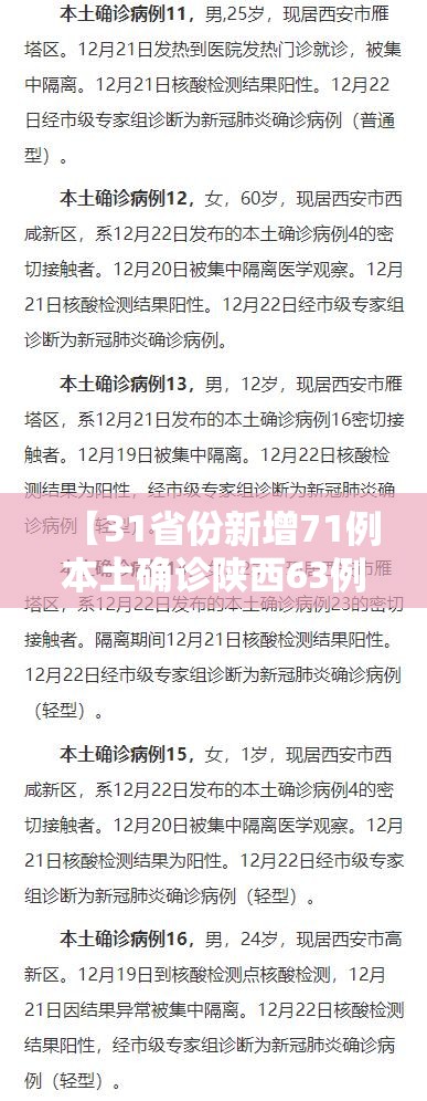 【31省份新增71例本土确诊陕西63例,31省新增本土42例陕西】