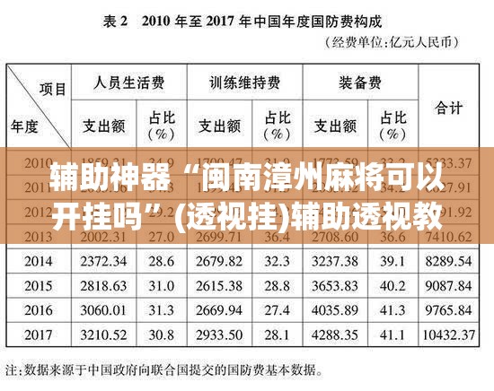 辅助神器“闽南漳州麻将可以开挂吗	”(透视挂)辅助透视教程