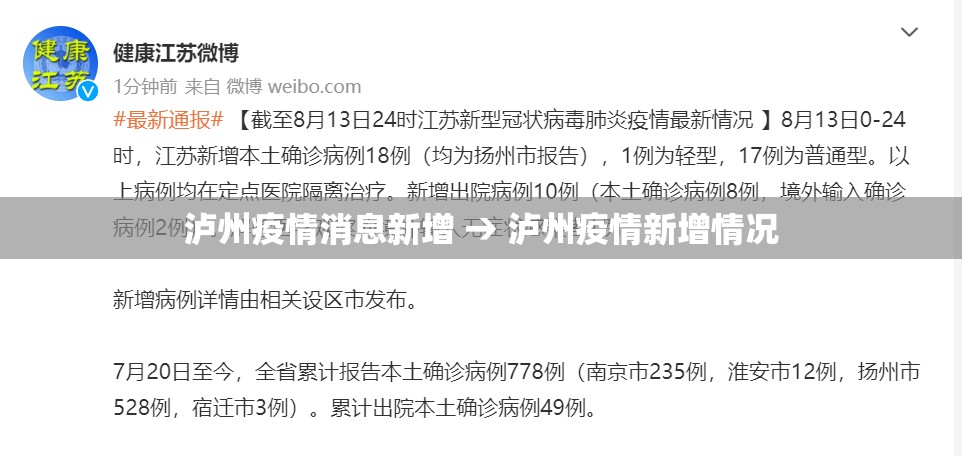 泸州疫情消息新增 → 泸州疫情新增情况