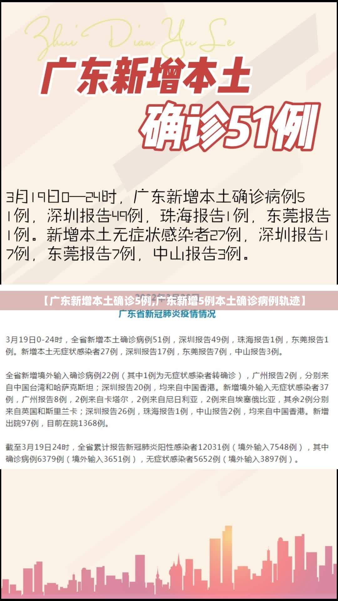 【广东新增本土确诊5例,广东新增5例本土确诊病例轨迹】
