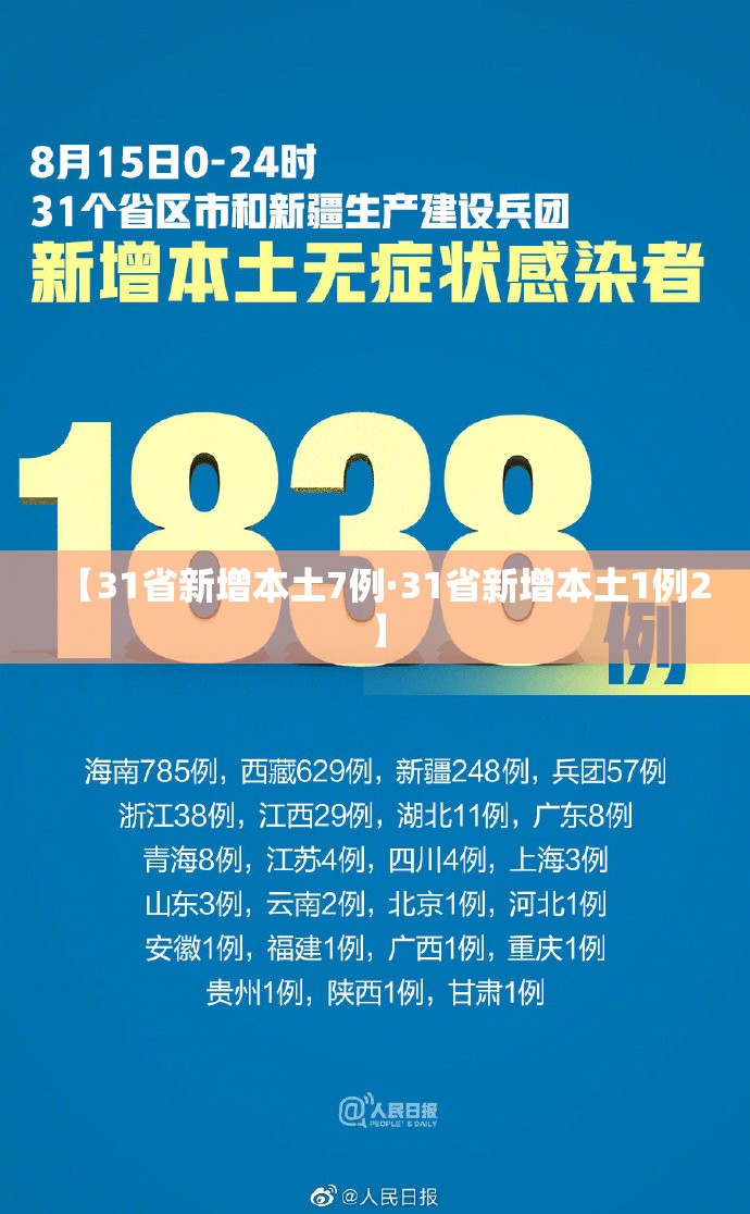 【31省新增本土7例·31省新增本土1例2】