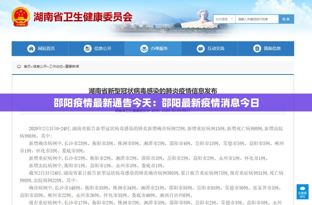邵阳疫情最新通告今天：邵阳最新疫情消息今日