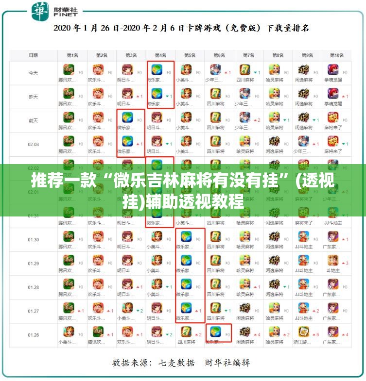 推荐一款“微乐吉林麻将有没有挂”(透视挂)辅助透视教程