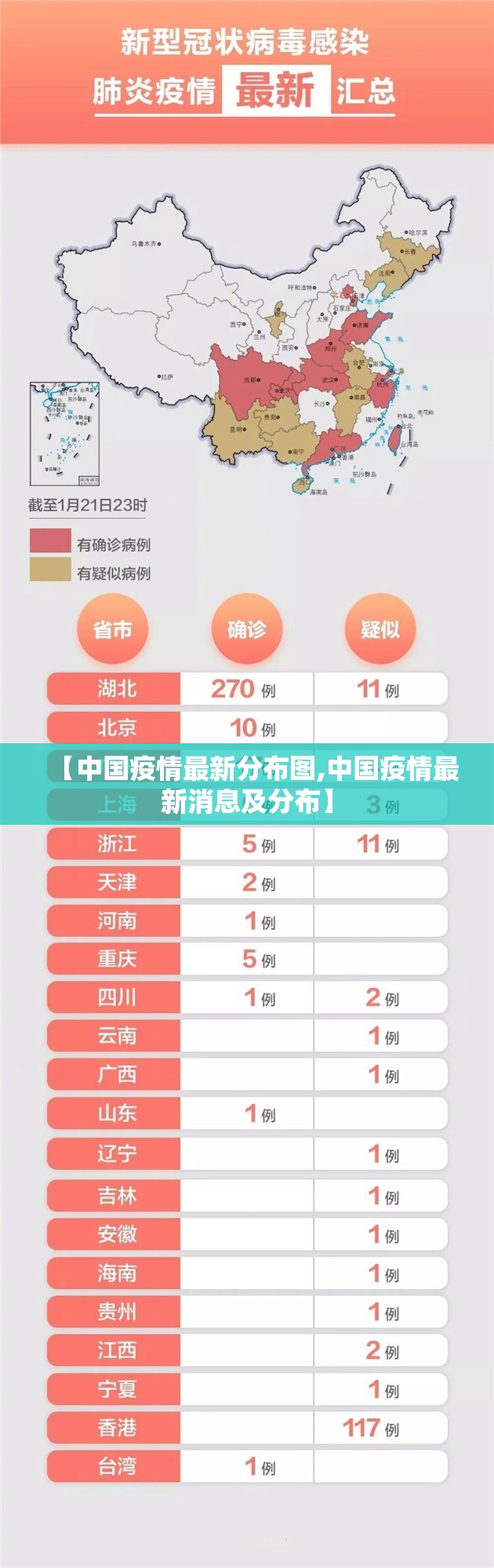 【中国疫情最新分布图,中国疫情最新消息及分布】