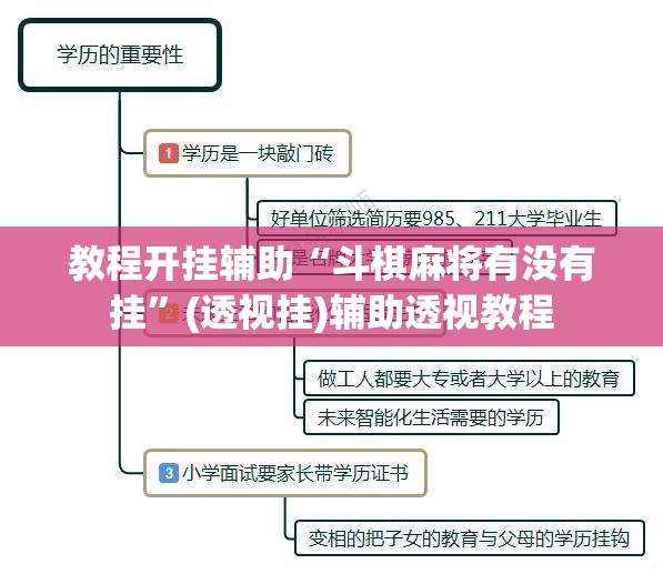 教程开挂辅助“微乐山东麻将万能开挂器通用版”(透视挂)辅助透视教程