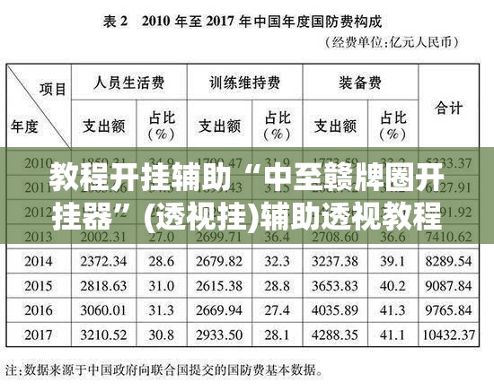 辅助神器“哈灵麻将的挂真的吗”(透视挂)辅助透视教程