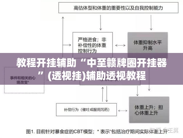 教程开挂辅助“中至赣牌圈开挂器”(透视挂)辅助透视教程