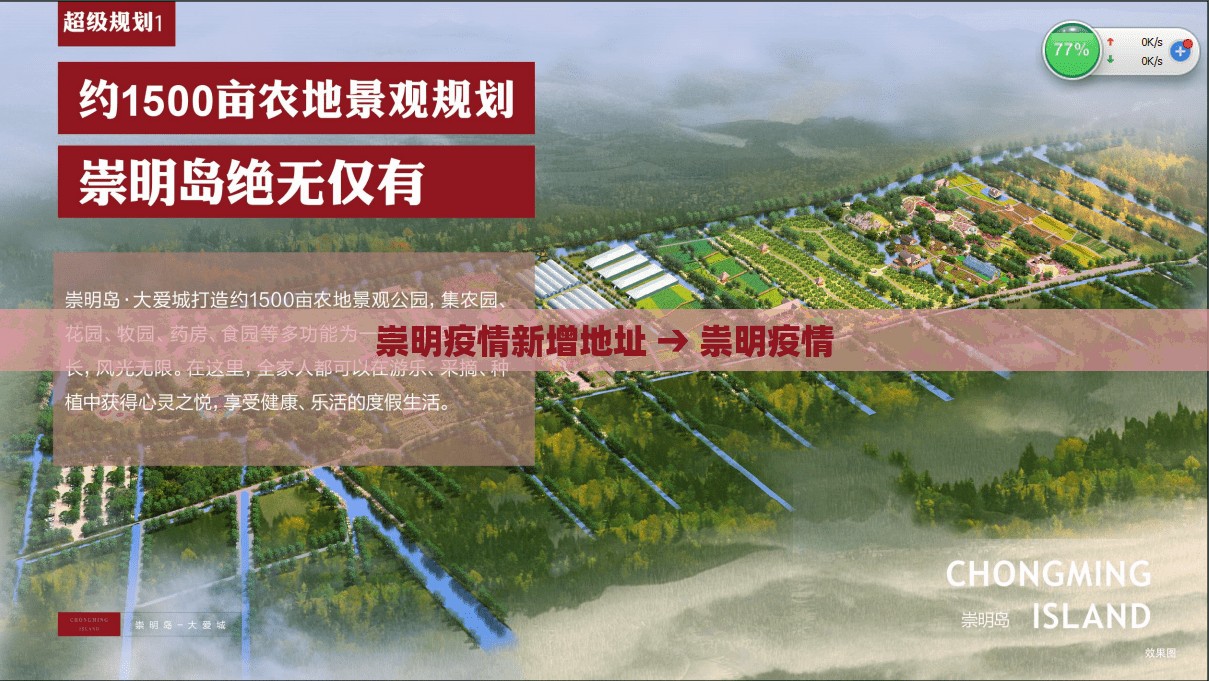 崇明疫情新增地址 → 祟明疫情 崇明疫情新增地址 → 祟明疫情