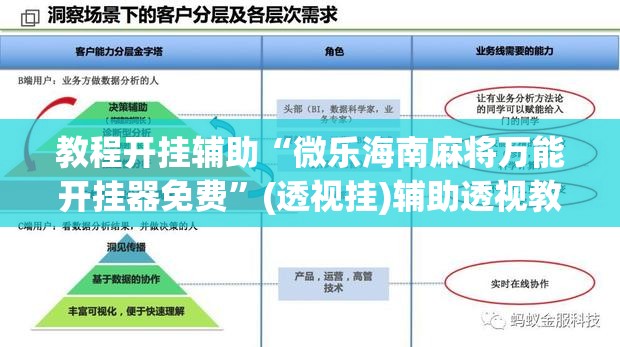 教程开挂辅助“微乐海南麻将万能开挂器免费	”(透视挂)辅助透视教程