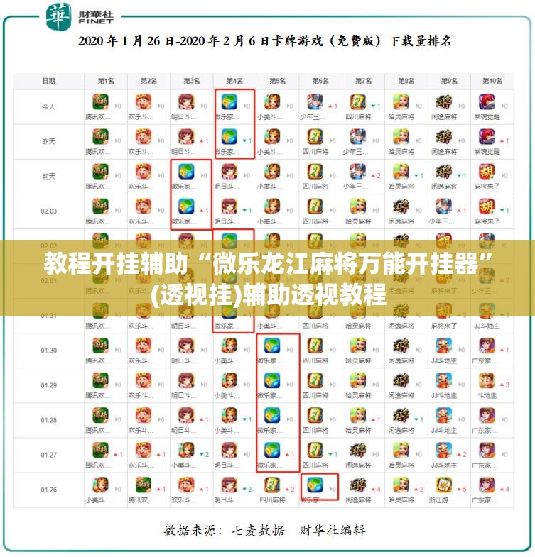 教程开挂辅助“微乐龙江麻将万能开挂器”(透视挂)辅助透视教程
