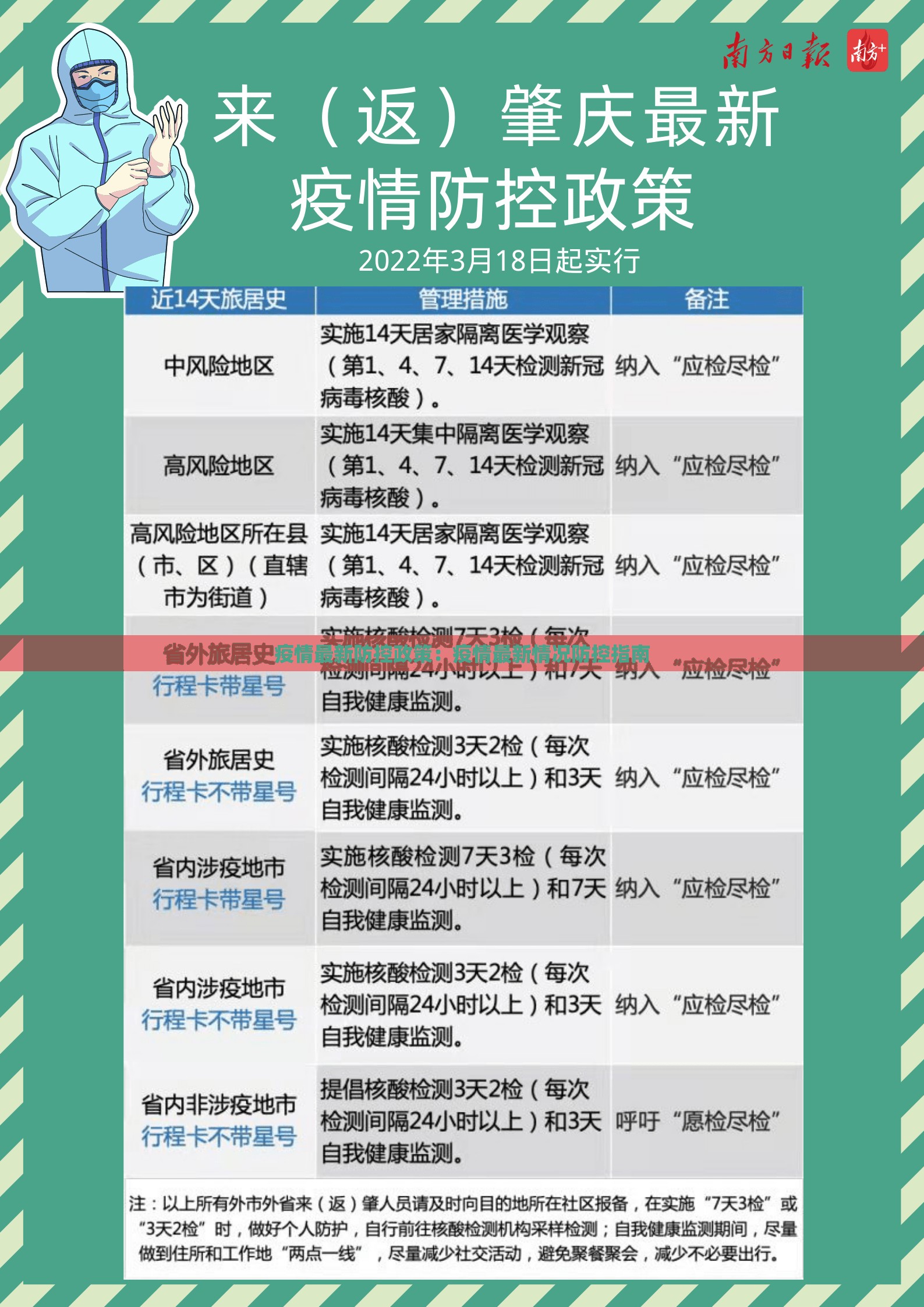 疫情最新防控政策：疫情最新情况防控指南