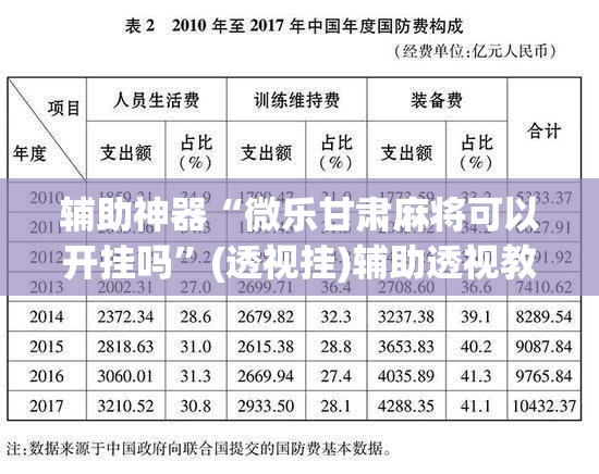 辅助神器“微乐甘肃麻将可以开挂吗”(透视挂)辅助透视教程