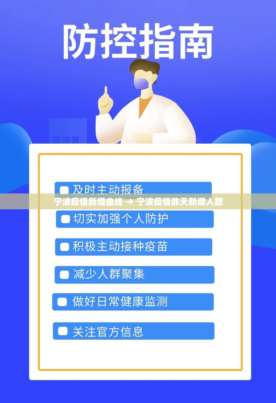宁波疫情新增曲线 → 宁波疫情昨天新增人数 宁波疫情新增曲线 → 宁波疫情昨天新增人数