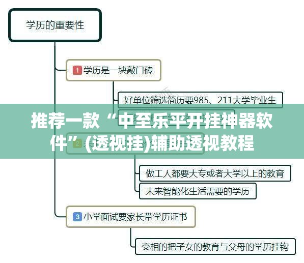 推荐一款“中至乐平开挂神器软件	”(透视挂)辅助透视教程