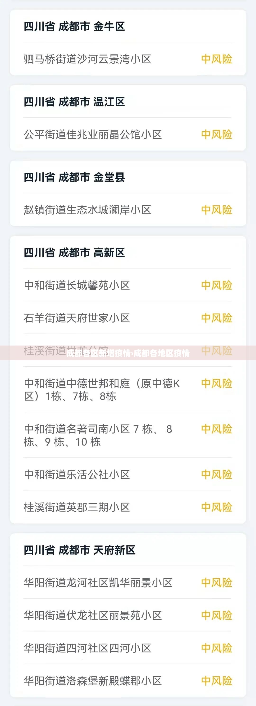成都各区新增疫情›成都各地区疫情 成都各区新增疫情›成都各地区疫情