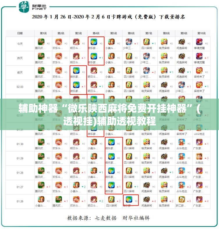 辅助神器“微乐陕西麻将免费开挂神器	”(透视挂)辅助透视教程
