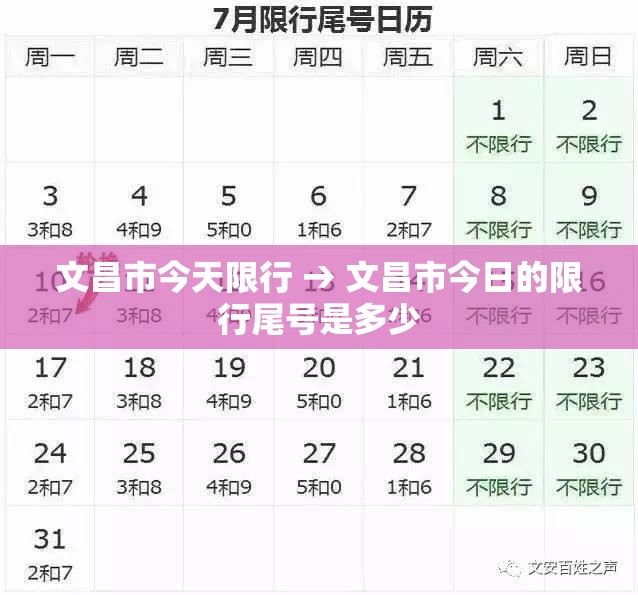 文昌市今天限行 → 文昌市今日的限行尾号是多少 文昌市今天限行 → 文昌市今日的限行尾号是多少