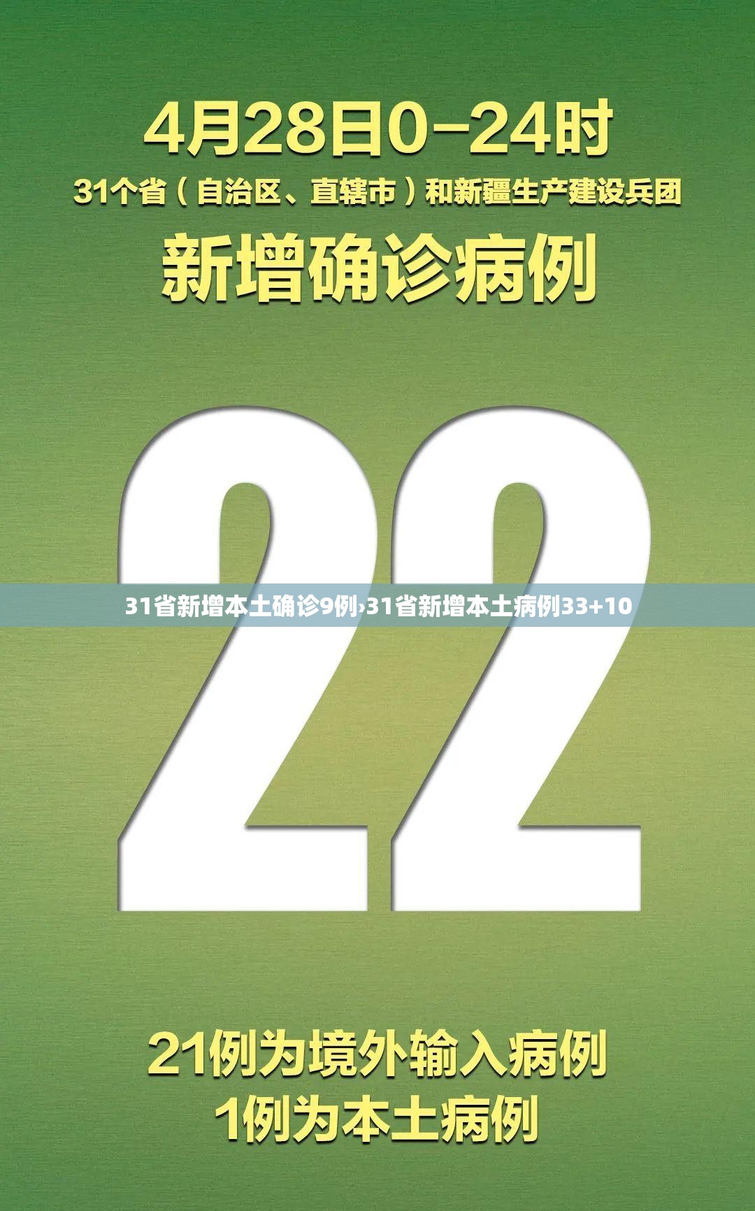 31省新增本土确诊9例›31省新增本土病例33+10