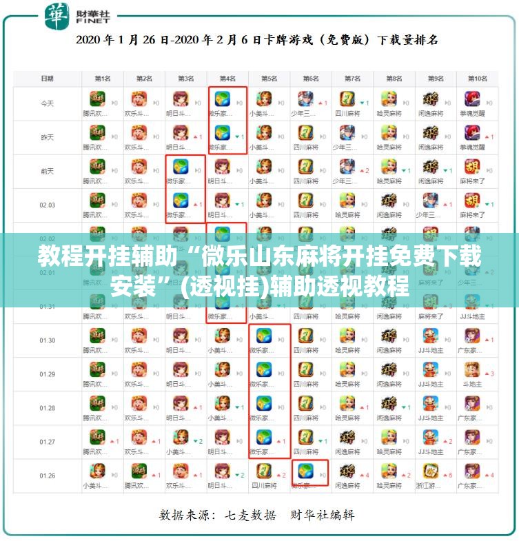 教程开挂辅助“微乐山东麻将开挂免费下载安装”(透视挂)辅助透视教程