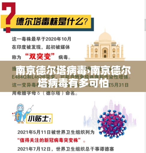 南京德尔塔病毒›南京德尔塔病毒有多可怕