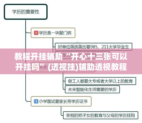 教程开挂辅助“开心十三张可以开挂吗	”(透视挂)辅助透视教程