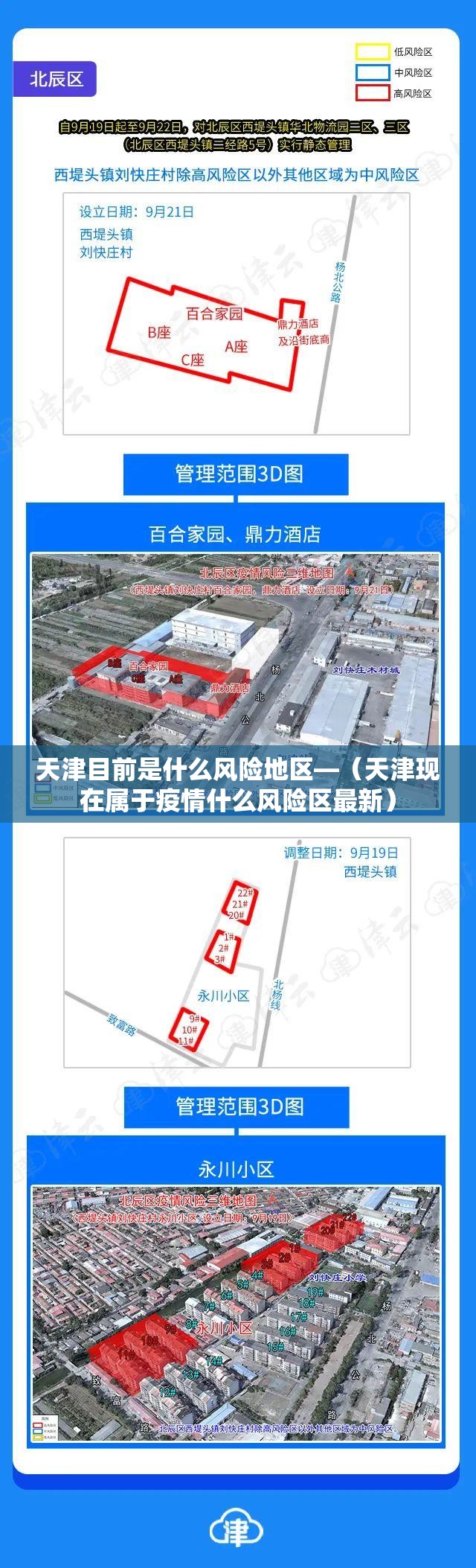 天津目前是什么风险地区—（天津现在属于疫情什么风险区最新）