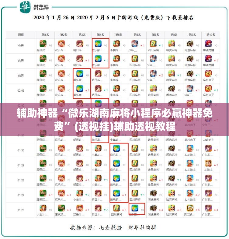 辅助神器“微乐湖南麻将小程序必赢神器免费	”(透视挂)辅助透视教程