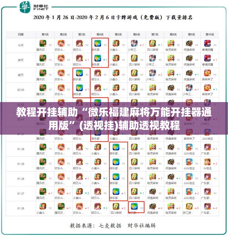 推荐一款“微乐福建麻将万能开挂器通用版”(透视挂)辅助透视教程