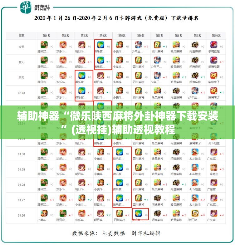 辅助神器“微乐陕西麻将外卦神器下载安装	”(透视挂)辅助透视教程
