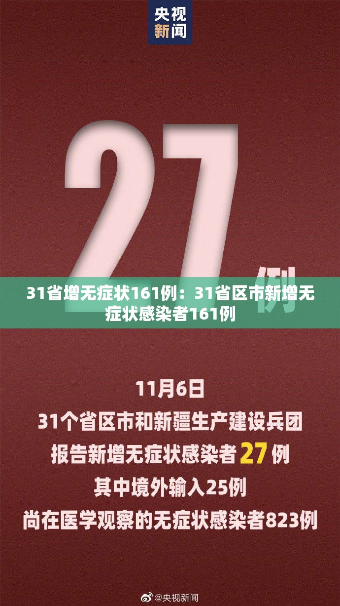 31省增无症状161例：31省区市新增无症状感染者161例