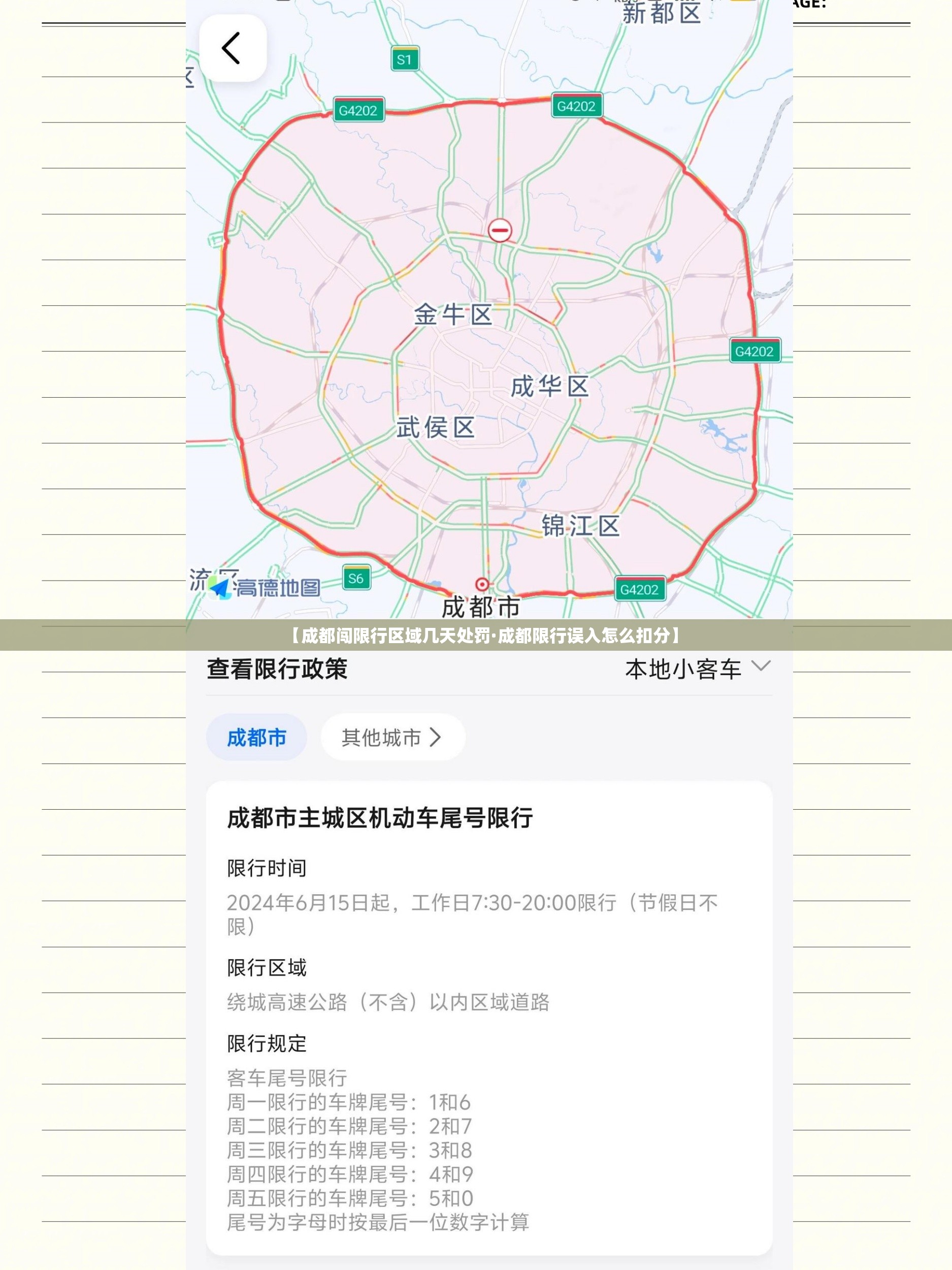 【成都闯限行区域几天处罚·成都限行误入怎么扣分】