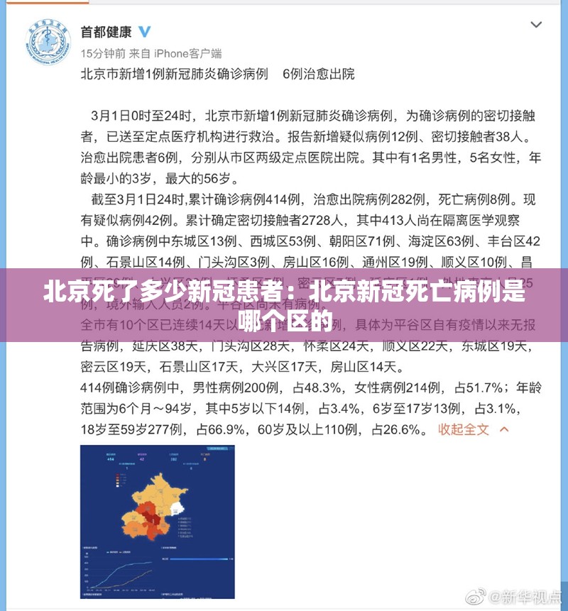 北京死了多少新冠患者：北京新冠死亡病例是哪个区的