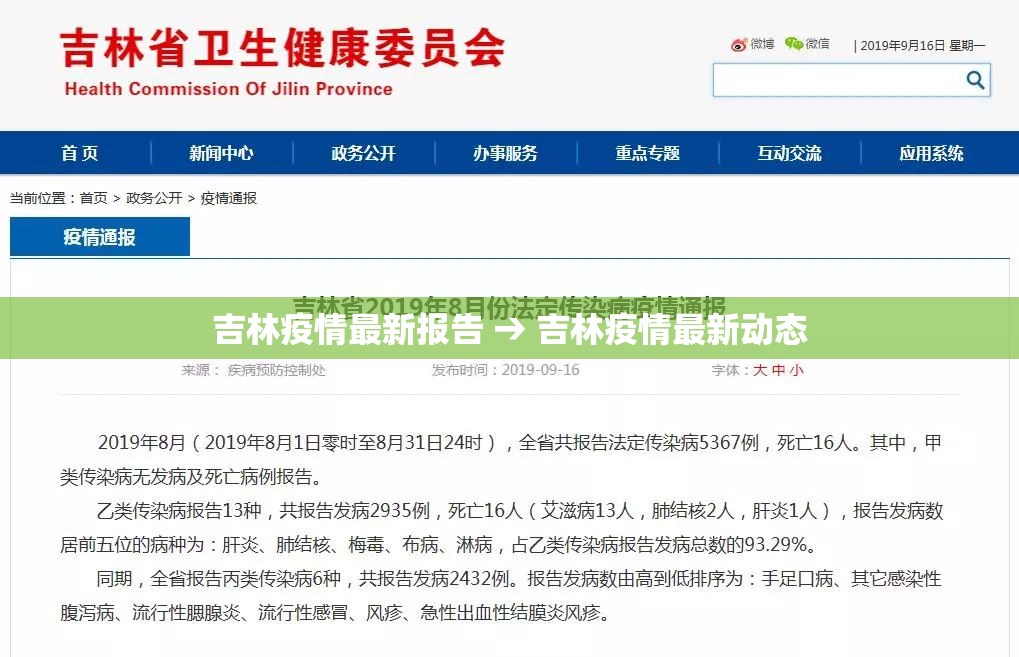 吉林疫情最新报告 → 吉林疫情最新动态
