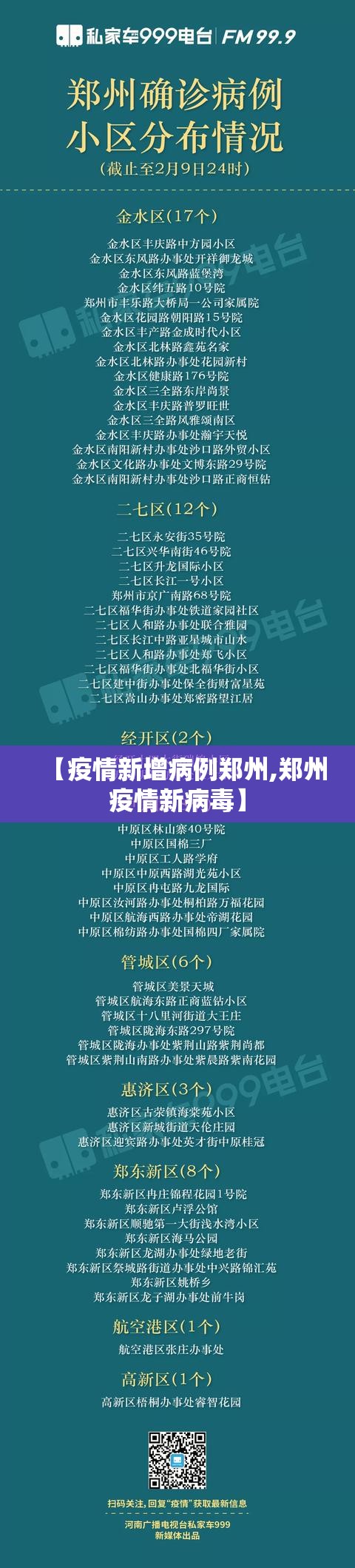 【疫情新增病例郑州,郑州疫情新病毒】