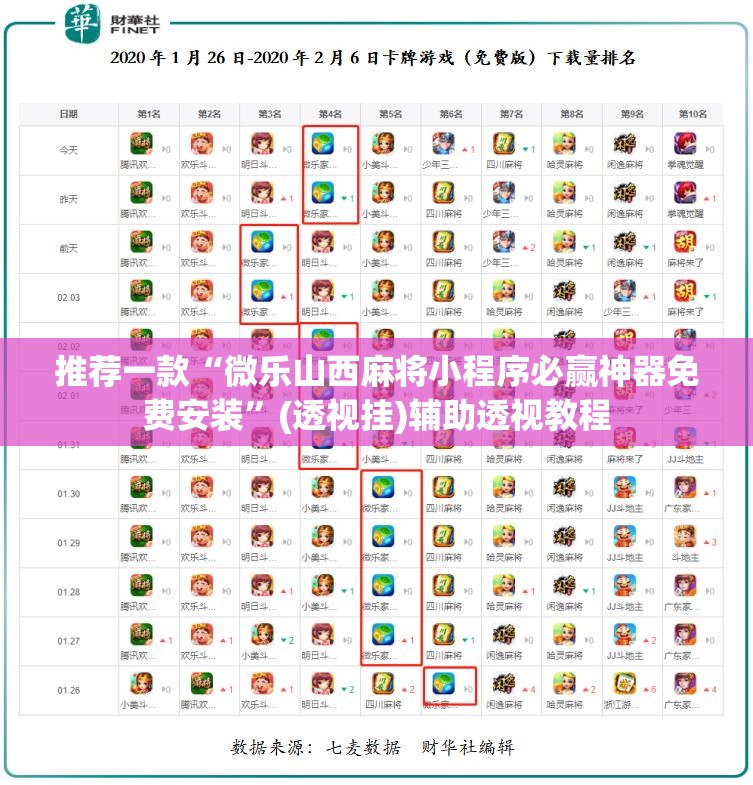 推荐一款“微乐山西麻将小程序必赢神器免费安装	”(透视挂)辅助透视教程