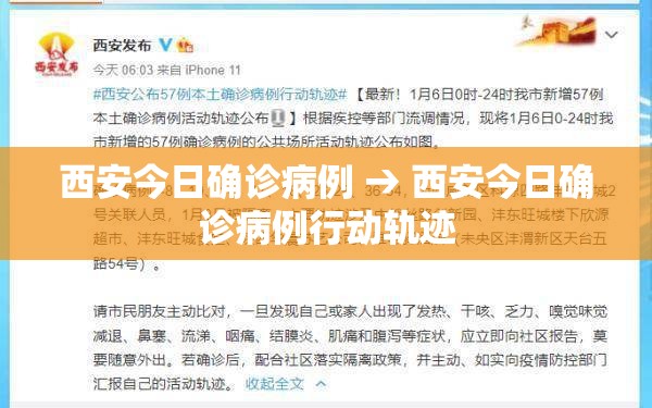 西安今日确诊病例 → 西安今日确诊病例行动轨迹 西安今日确诊病例 → 西安今日确诊病例行动轨迹